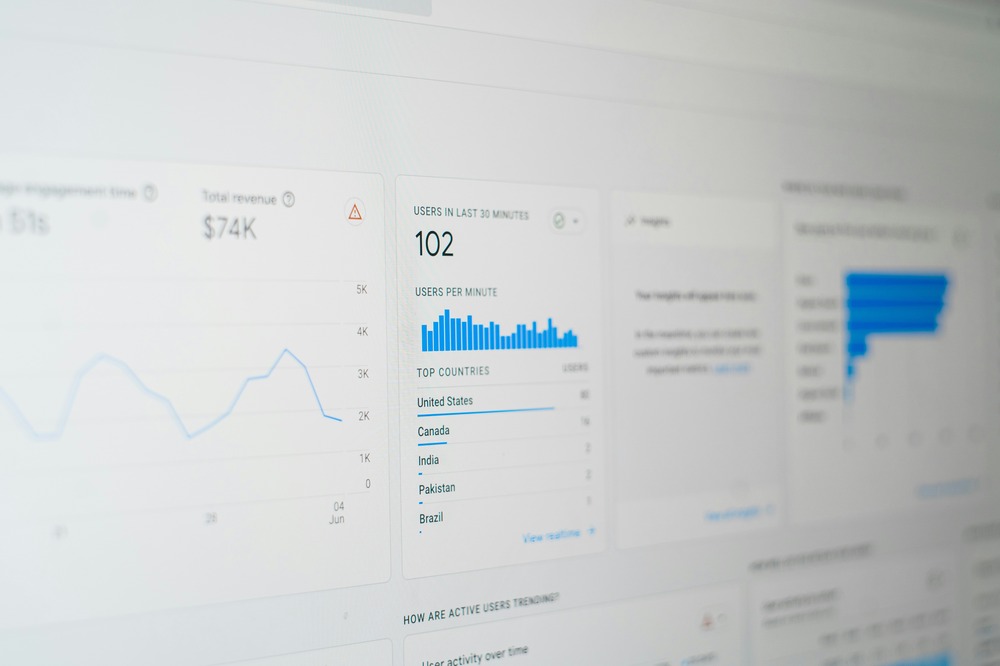 Why Every CA Practice Needs a Dashboard View of Operations